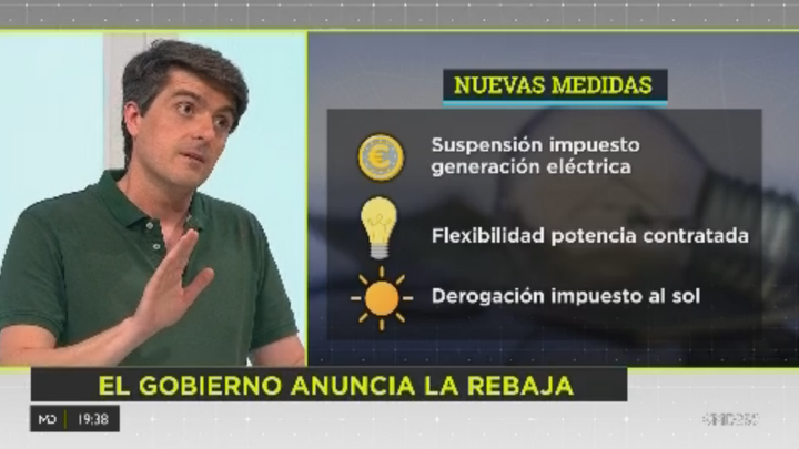 Grafismo de las nuevas medidas energéticas del Gobierno