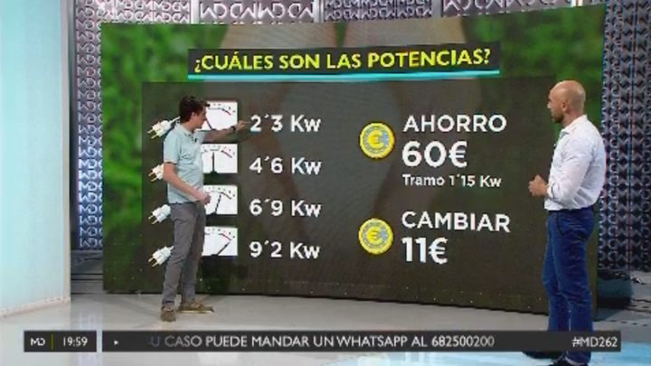 ¿Cuánta potencia contratar en nuestra casa?