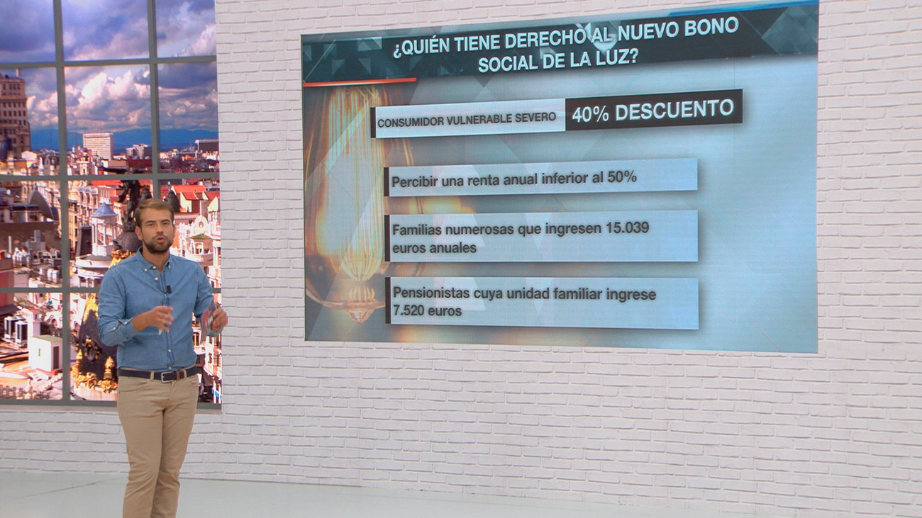 ¿Quién tiene derecho al nuevo bono social de la luz?