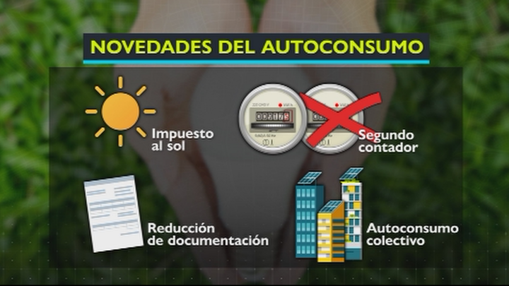 Grafismo de las novedades del autoconsumo
