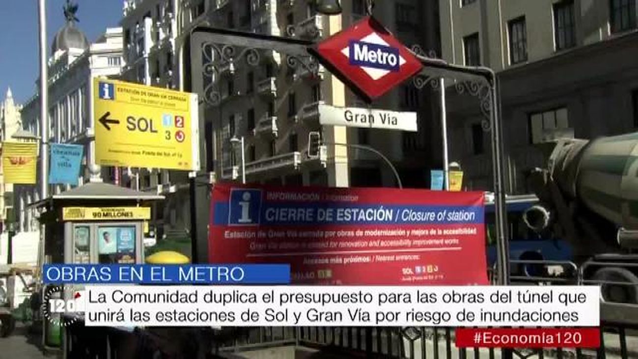 120 minutos (11:30 - 12:45) 15.10.2018