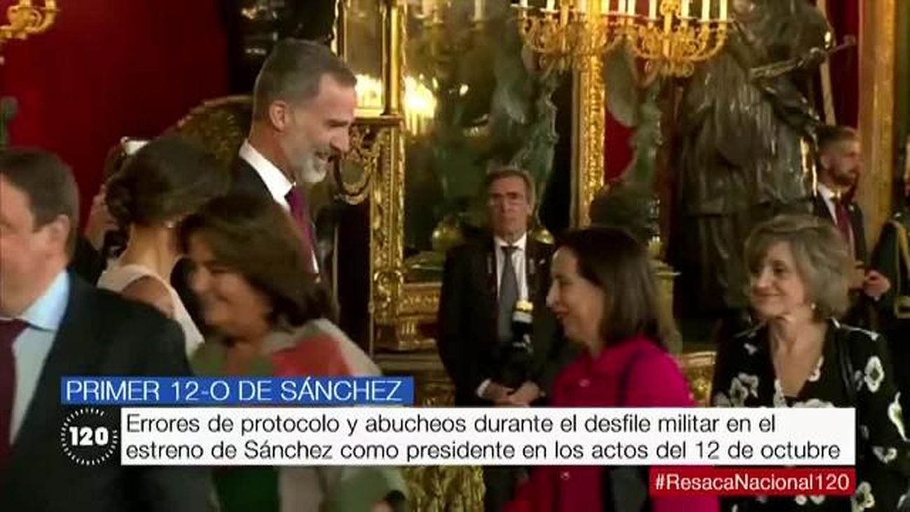 120 minutos (12:45 - 14:00) 15.10.2018