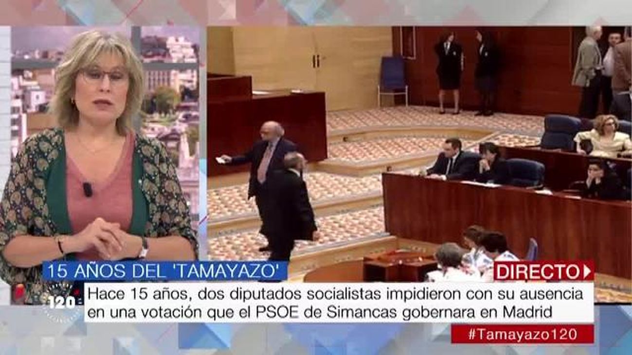 120 minutos (12:45 - 14:00) 16.10.2018