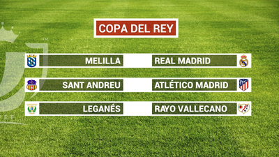 Real Madrid y Atlético, ante el Melilla y Sant Andreu en Copa