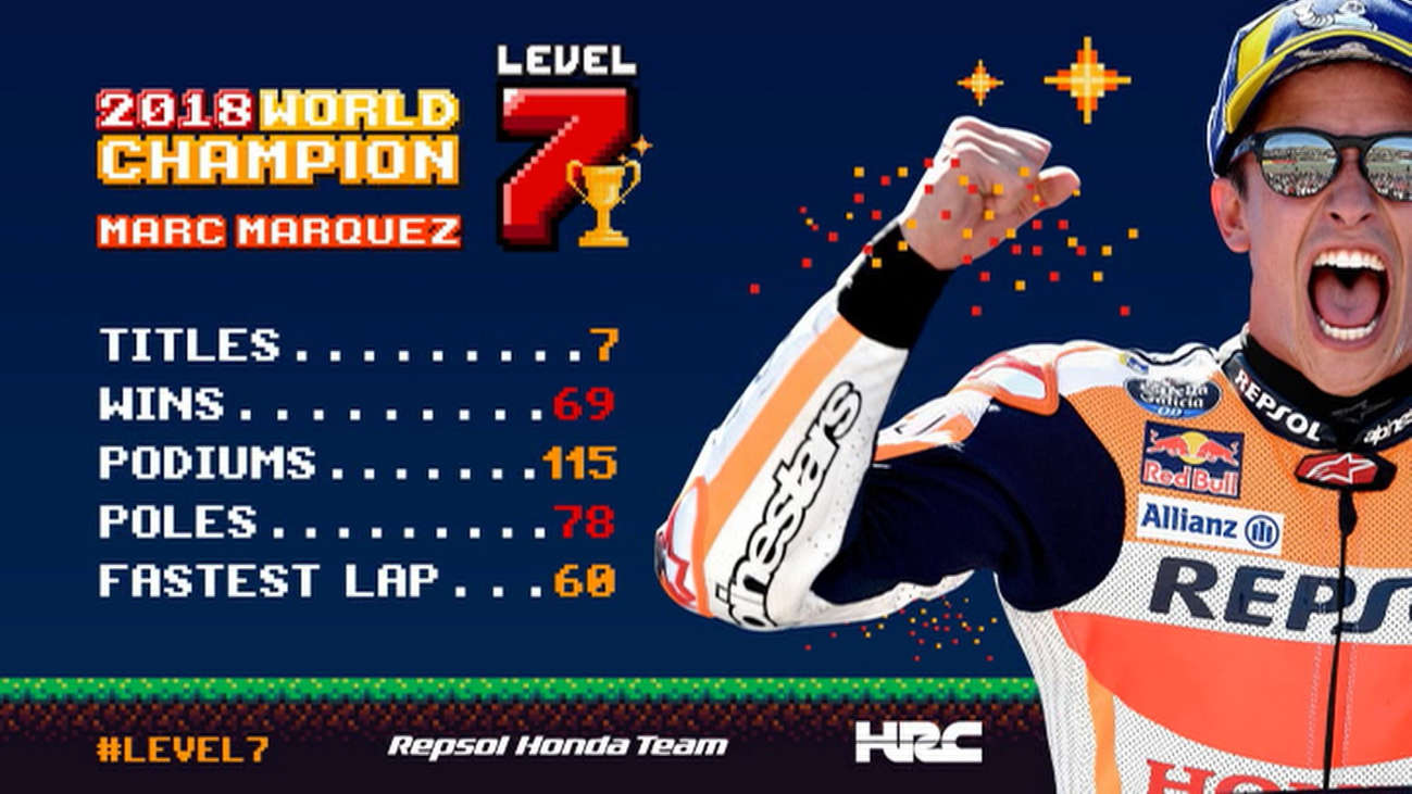 Márquez,  pentacampeón del mundo de MotoGP