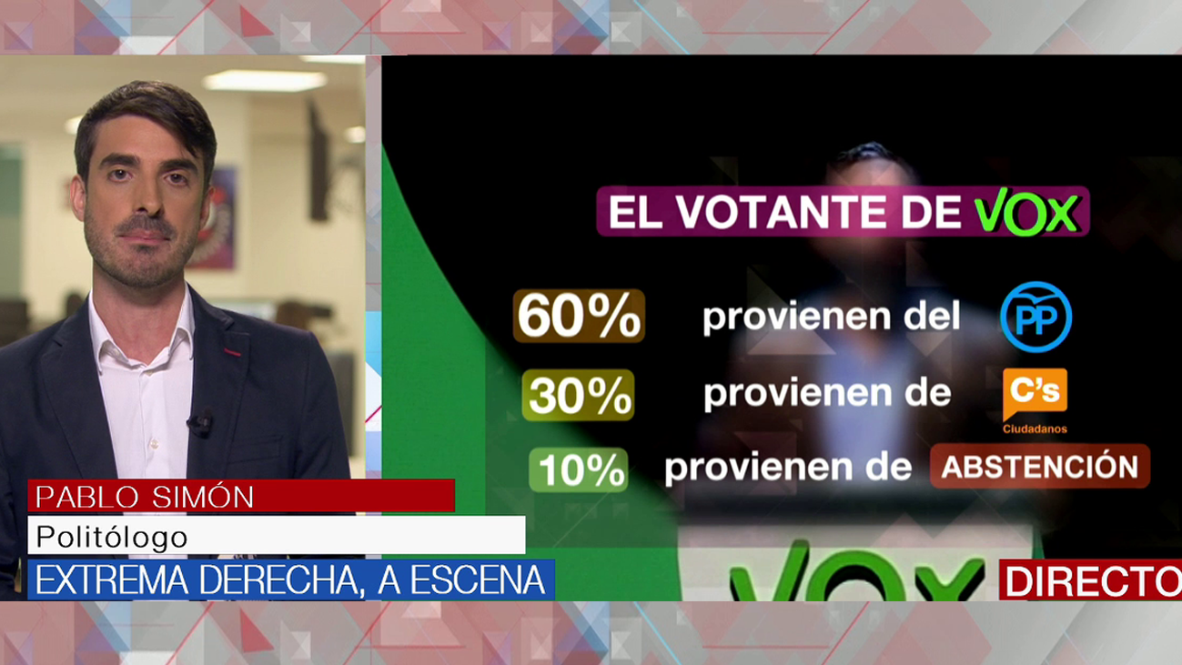 Pablo Simón: "La estrategia de Vox es construir una coalición que articule a las clases populares que más han sufrido la crisis"