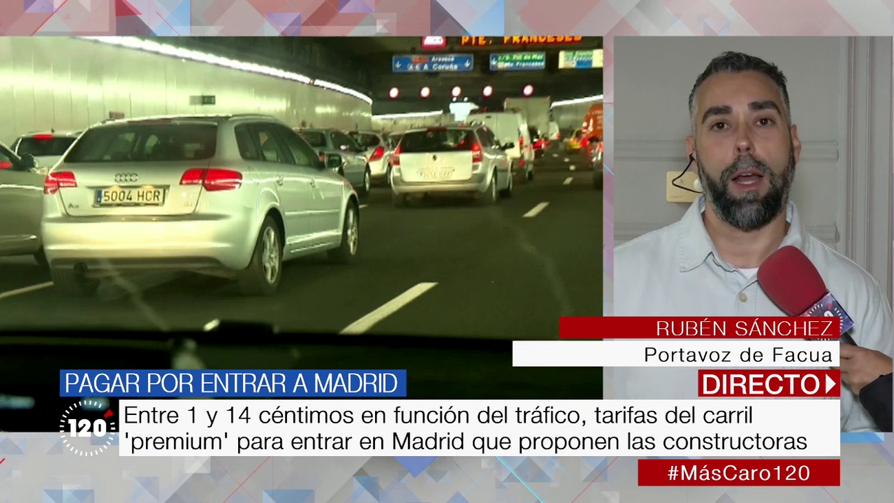 ¿Pagar peajes por entrar a Madrid?