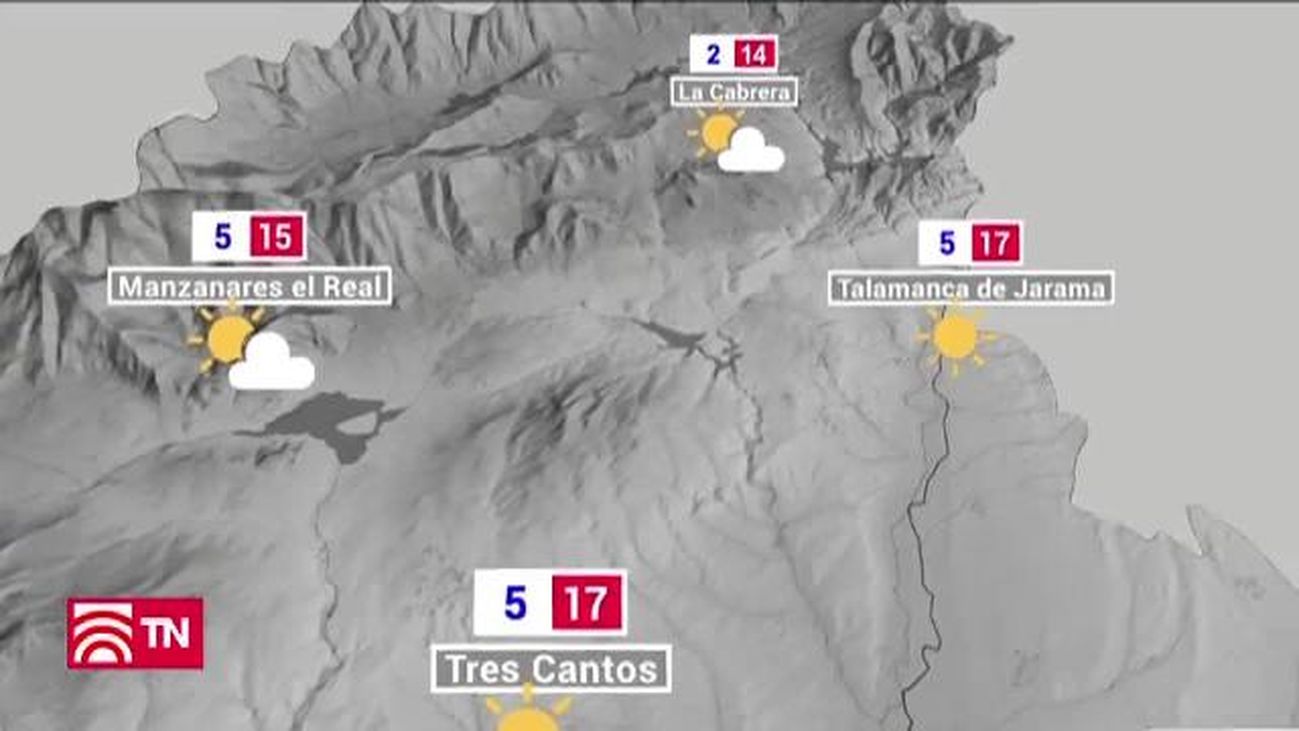 El Tiempo 01.11.2018