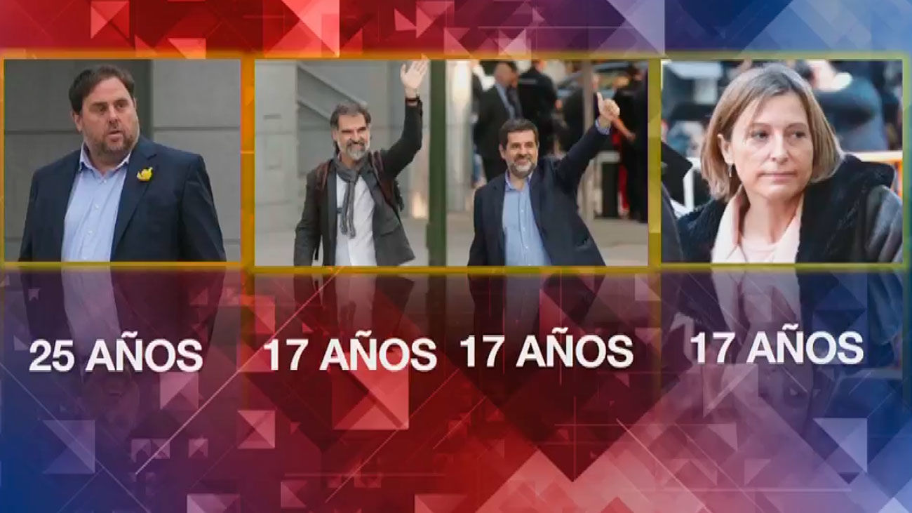 120 minutos 02.11.2018