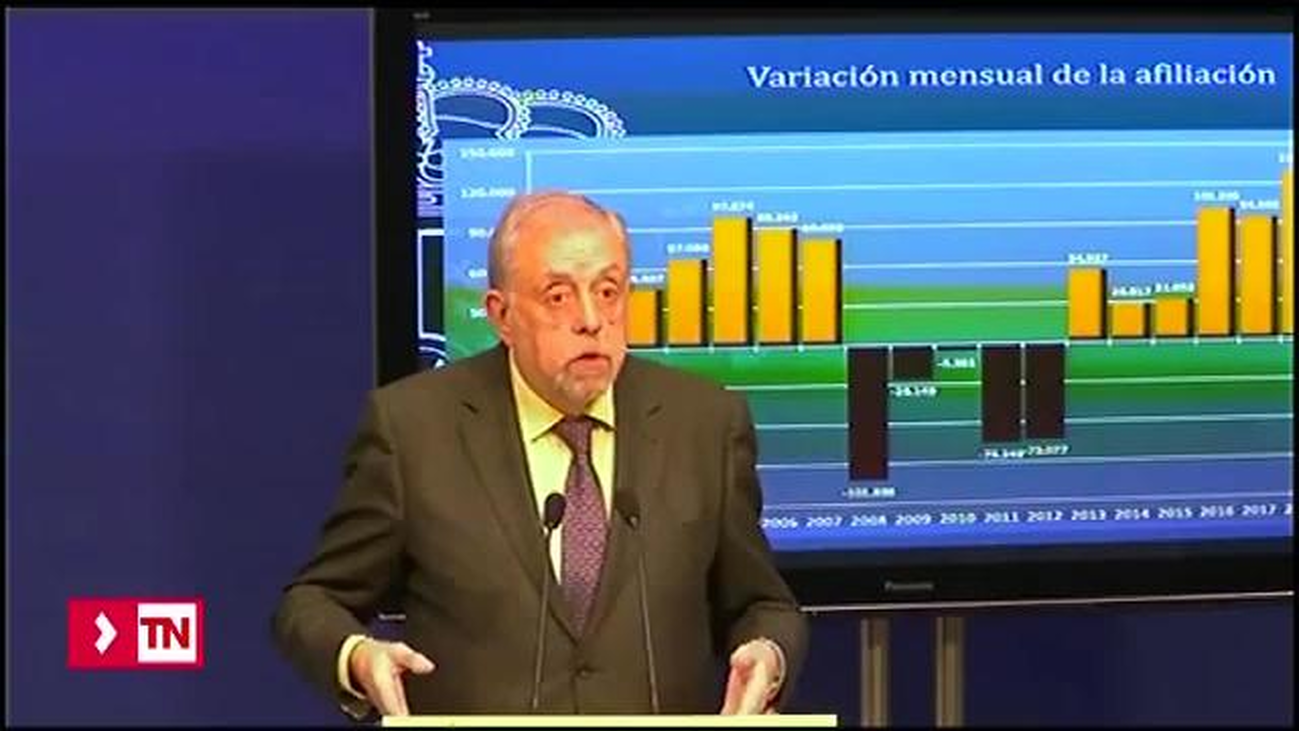 El empleo logra su mejor octubre y se acerca a los 19 millones de ocupados