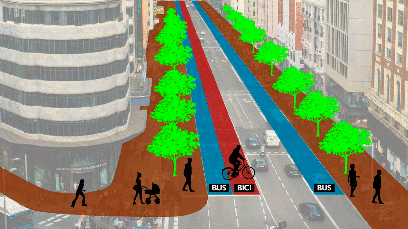 Esta Navidad la Gran Vía se reabre a los peatones que contarán con 5.400 metros cuadrados más de espacio para pasear