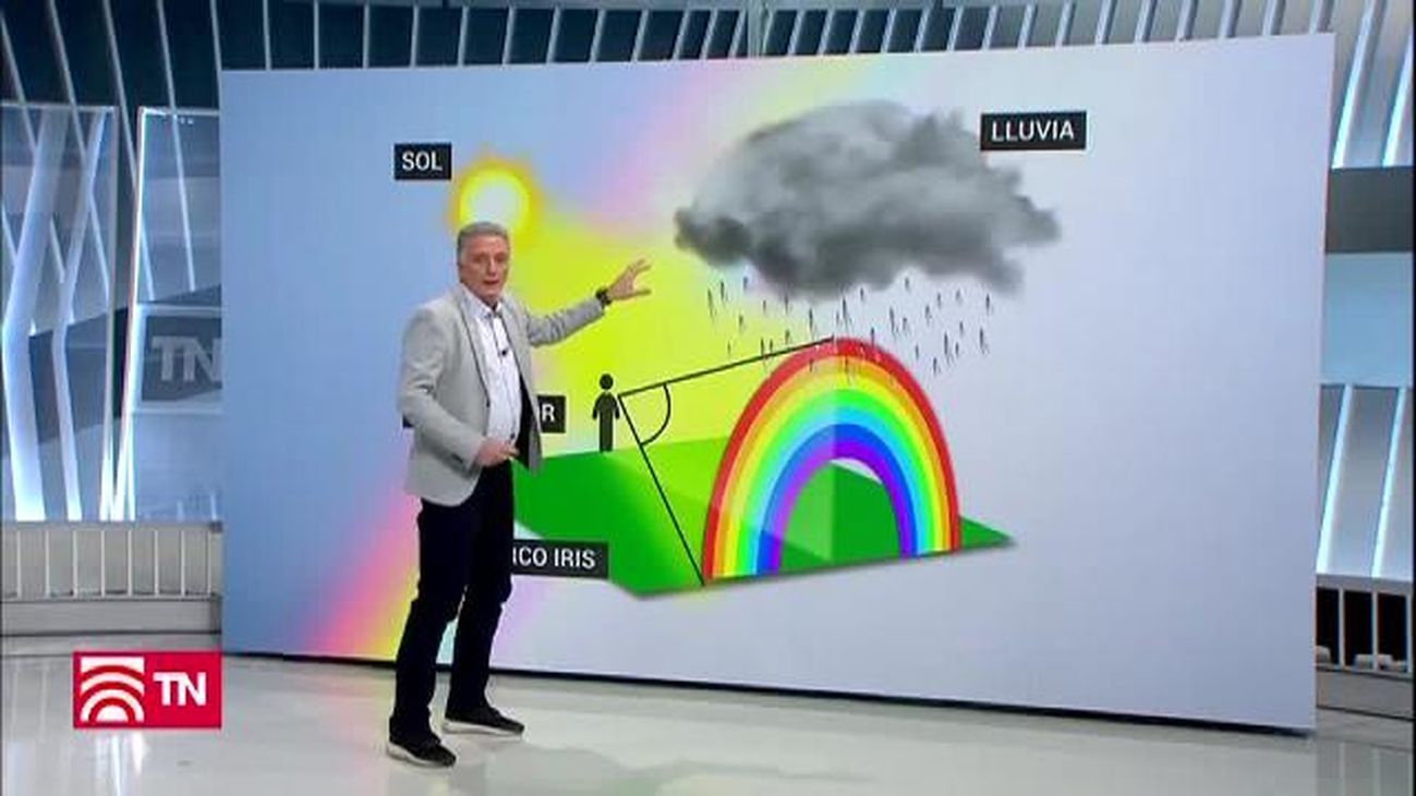 El Tiempo 22.11.2018