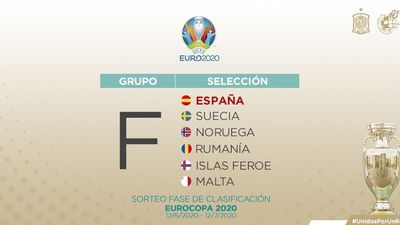 España se jugará el pase a la Euro 2020 ante equipos nórdicos y viejos conocidos