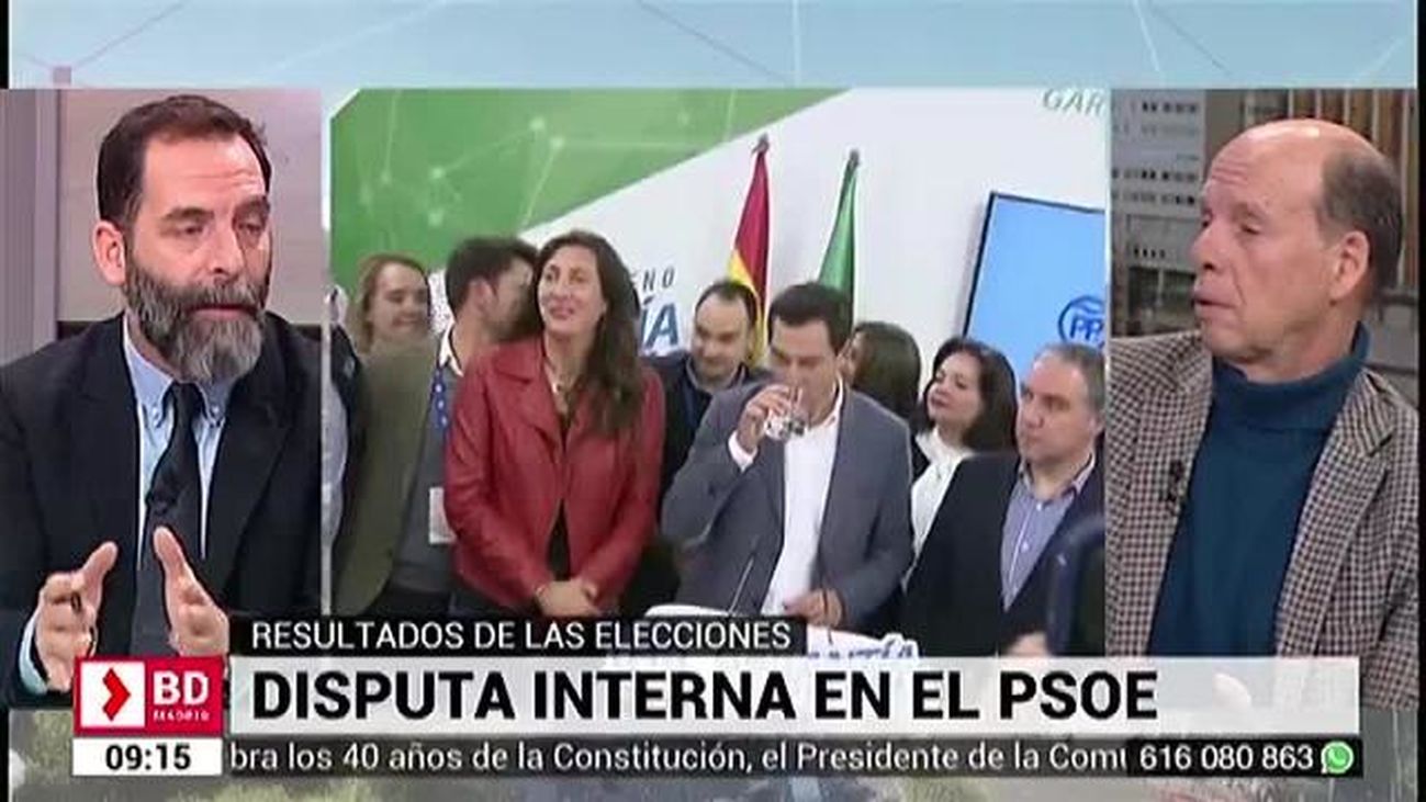 Buenos Días Madrid 04.12.2018