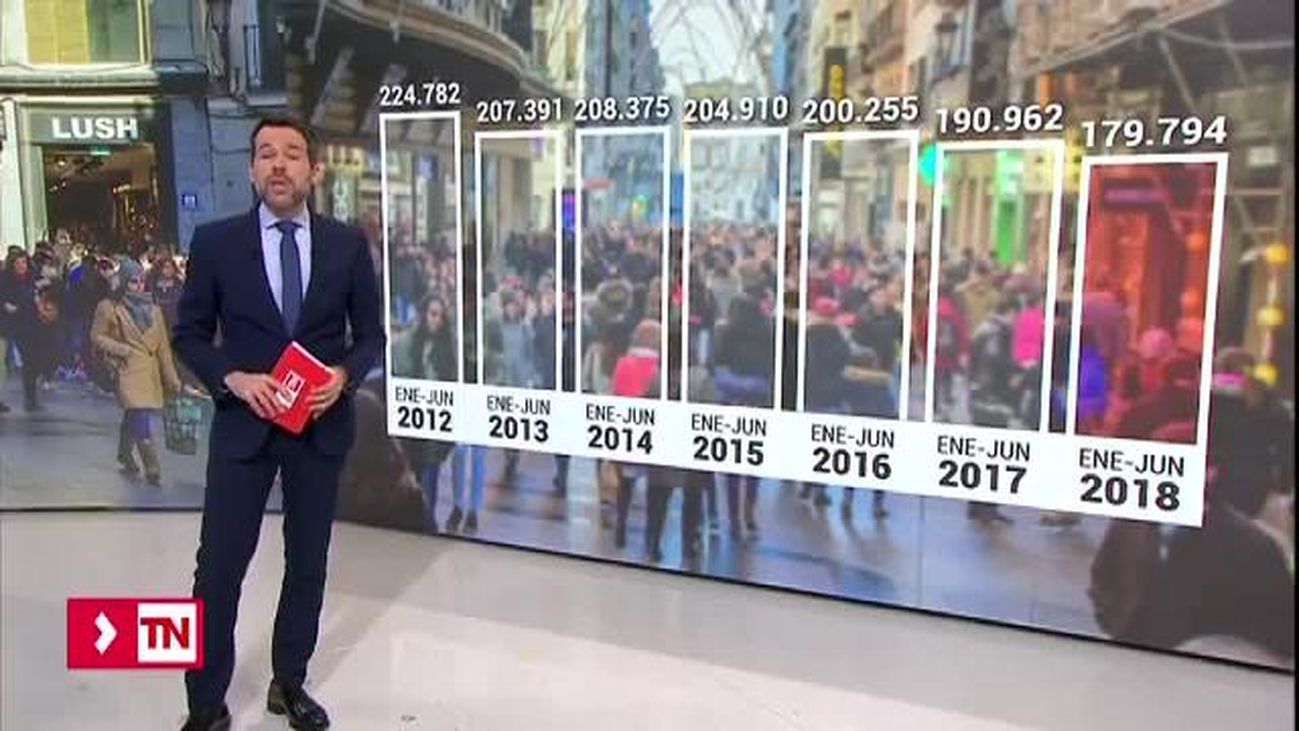 Telenoticias 2 11.12.2018