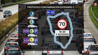 Madrid entra en escenario 2 y se prohíbe circular por M-30 y el centro sin etiqueta ambiental de la DGT