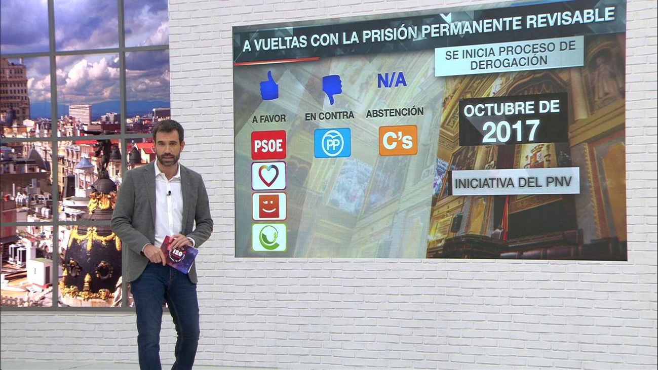 120 minutos 19.12.18 (parte 1)