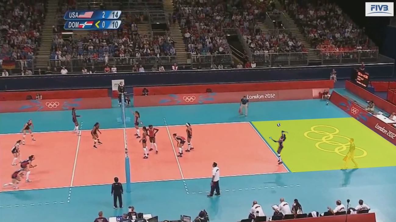 El Experto: zona de saque