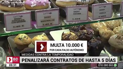 Buenos Días Madrid 27.12.2018