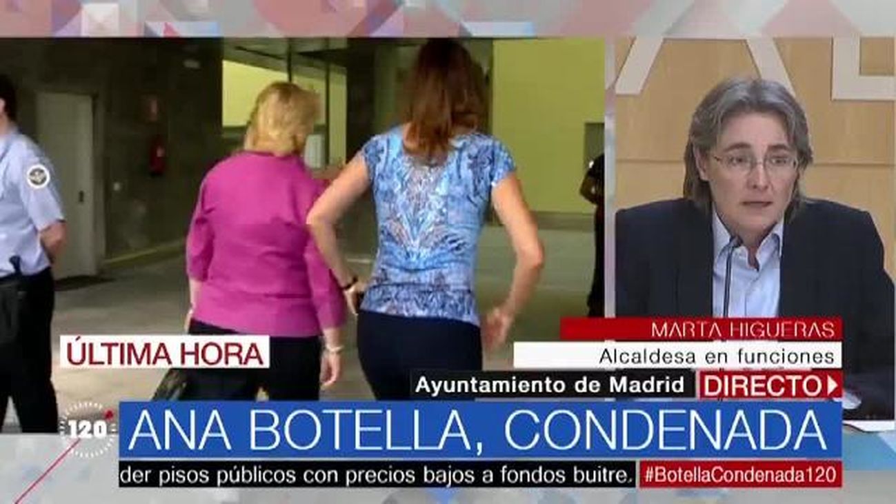 120 minutos 28.12.2018 (parte 1)