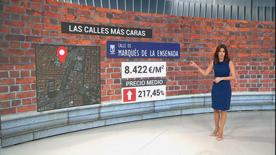 Marqués de la Ensenada, la calle más cara de Madrid: 8.400 euros por metro cuadrado