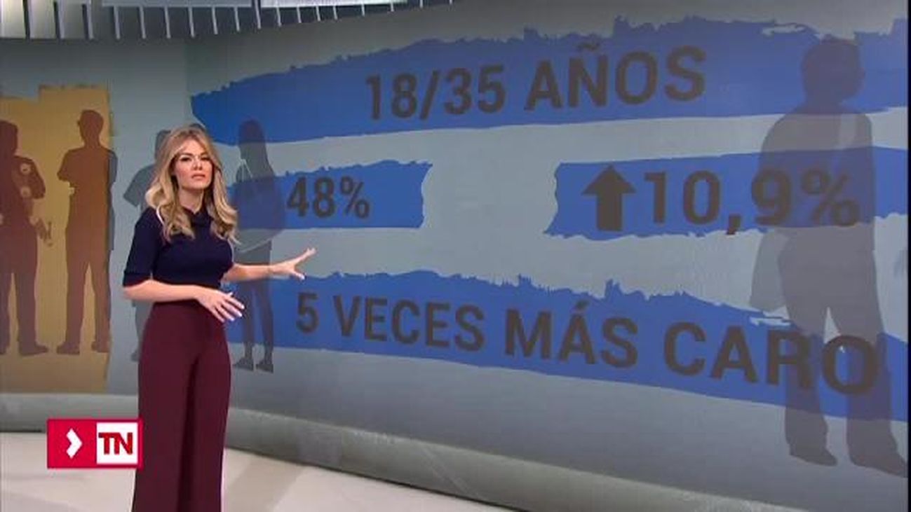 Telenoticias 2 09.01.2019
