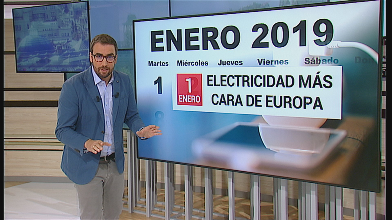 El precio de la luz se dispara en enero de 2019