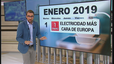 El precio de la luz se dispara en enero de 2019