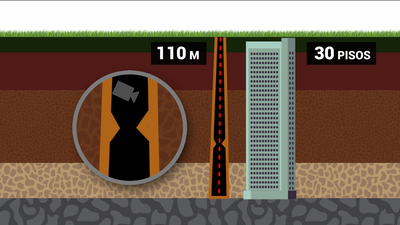 El rescate de Julen pasa por entubar el pozo donde cayó y hacer otro agujero paralelo