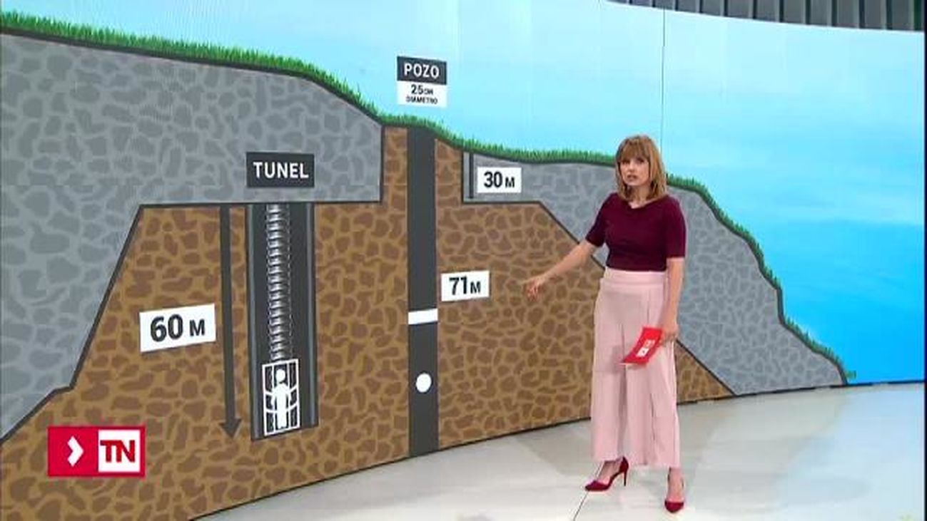 Telenoticias 1 21.01.2019