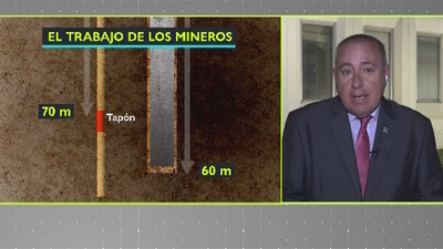 Luis Avial, experto en georadares: "Yo descartaría que Julen haya caído por accidente en el pozo"
