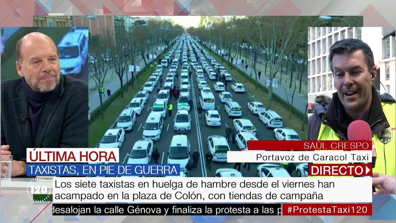 120 minutos 28.01.19 (parte 2)