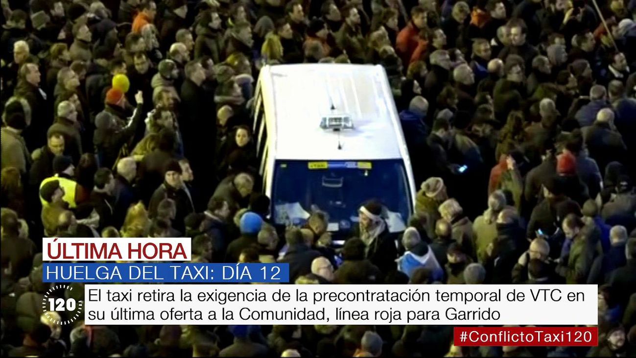 120 minutos 01.02.2019 (parte 2)