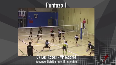 El puntazo de la semana 02.02.2019