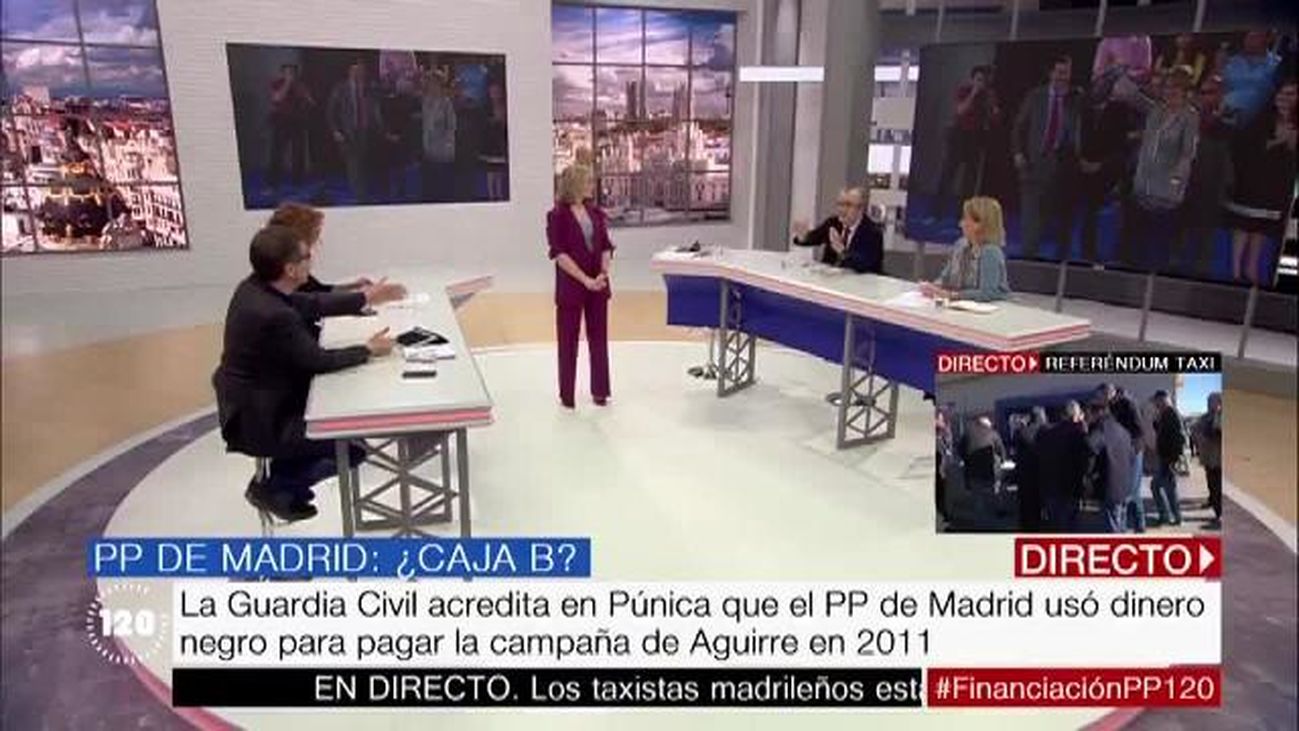 120 minutos 05.02.2019 (parte 1)