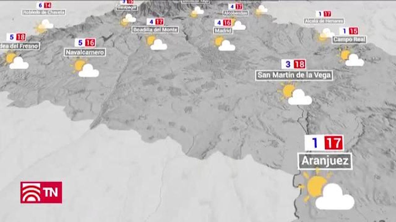 El Tiempo 05.02.2019
