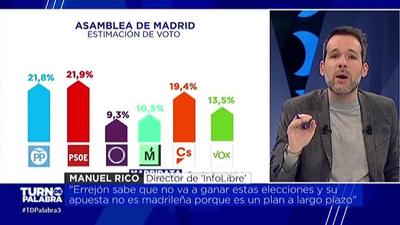 Turno de Palabra 04.01.2019 (Parte 2)