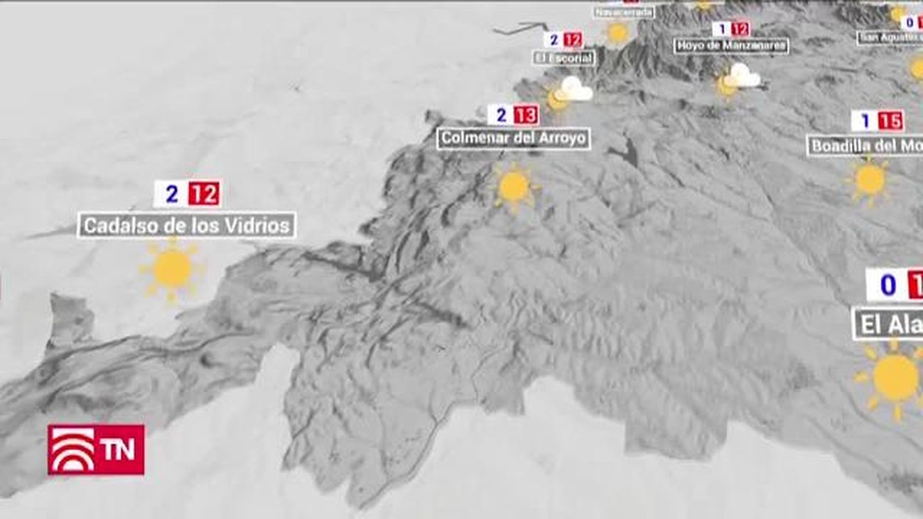 El Tiempo 08.02.2019