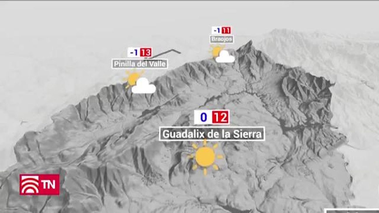 El Tiempo 11.02.2019