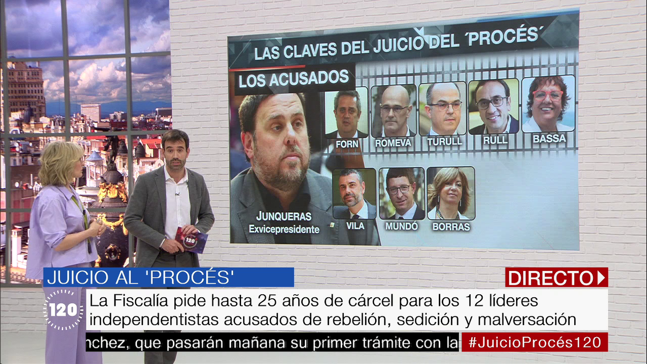 Las claves para entender el juicio del 'procés'