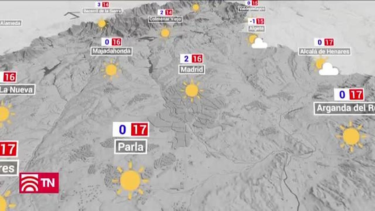 El Tiempo 12.02.2019