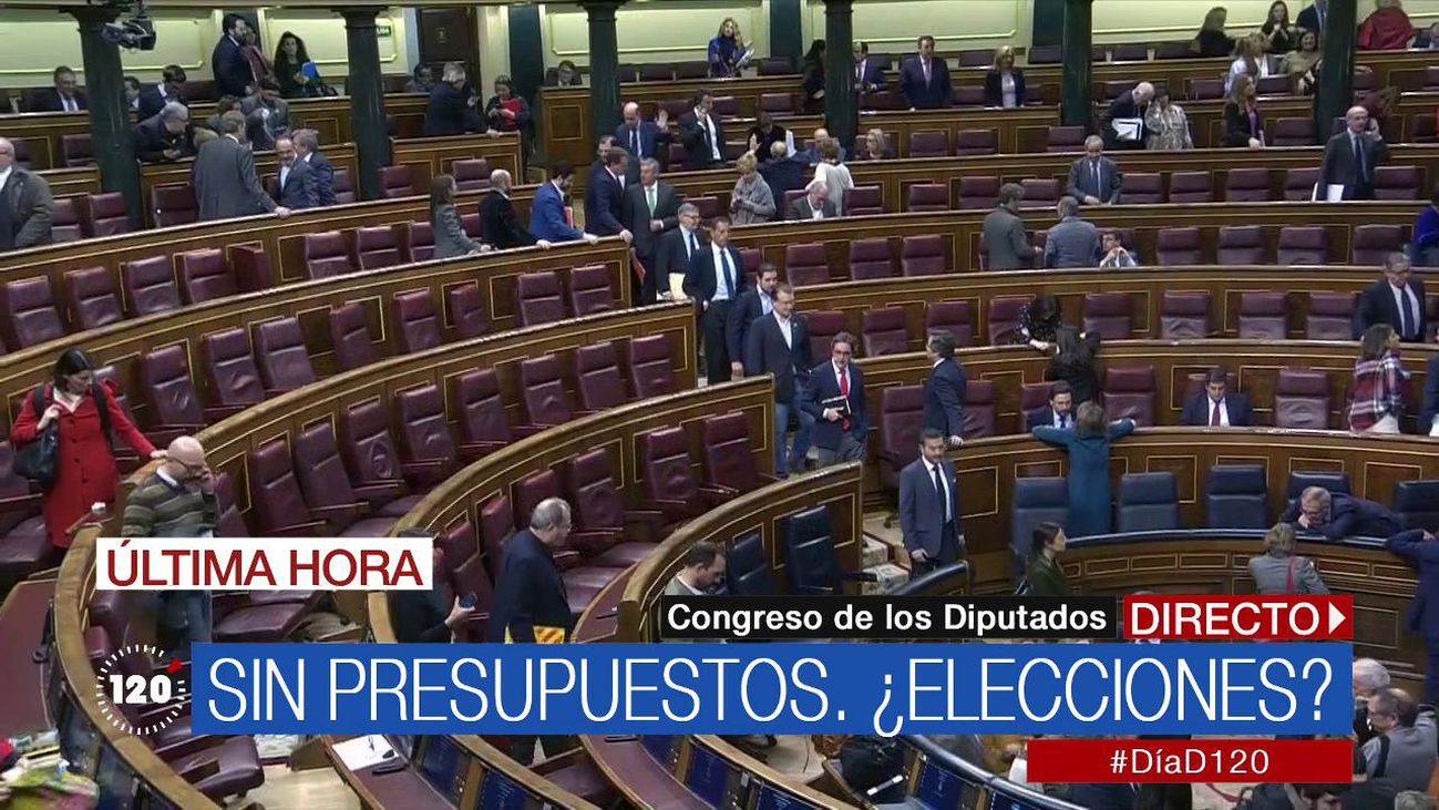 120 minutos 13.02.19 (parte 2)