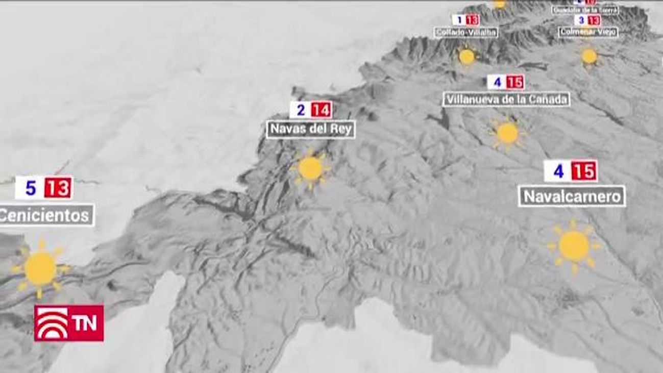 El Tiempo 13.02.2019