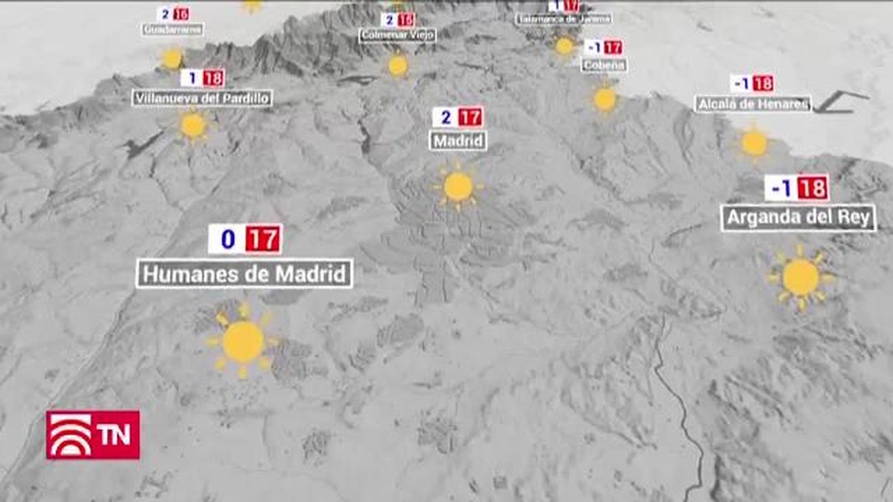 El Tiempo 14.02.2019