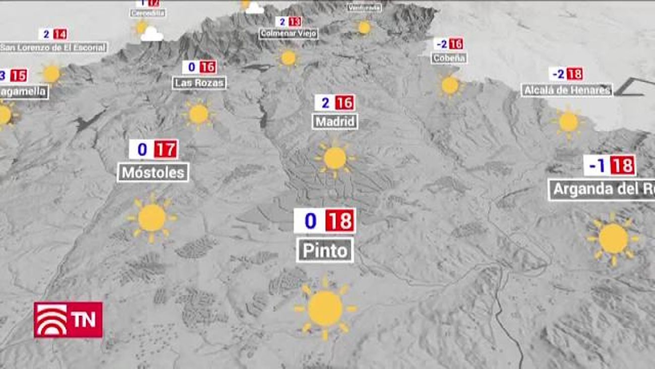 El Tiempo 16.02.2019