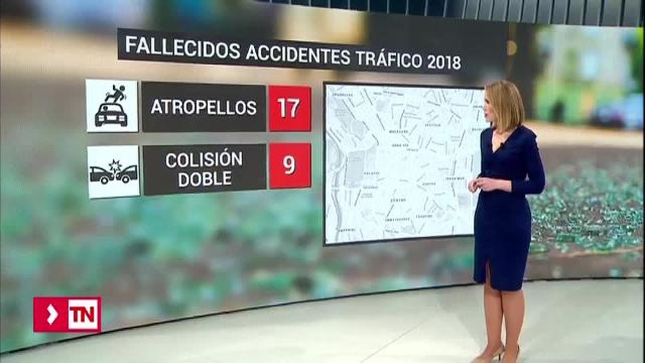 Telenoticias Fin de Semana 17.02.2019