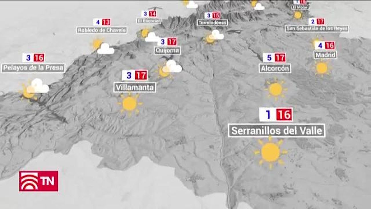 El Tiempo 19.02.2019