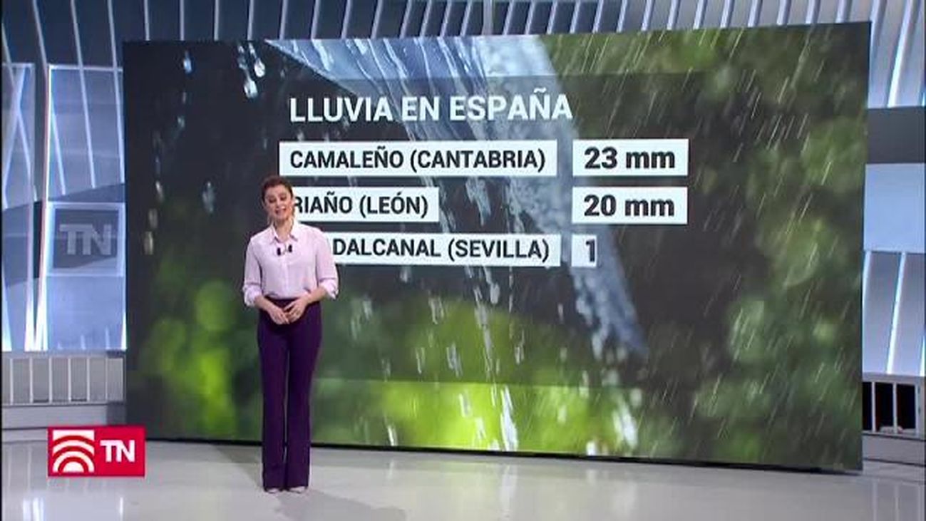 El Tiempo 19.02.2019