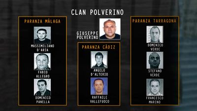 Giuseppe Polverino: tres años persiguiendo al gran capo napolitano de la droga