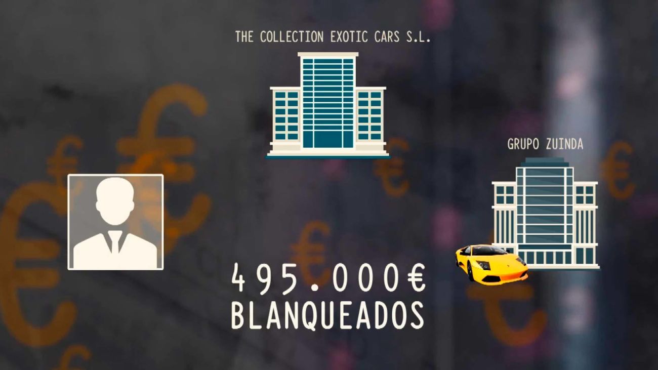 Así blanqueaban el dinero los cárteles de la droga